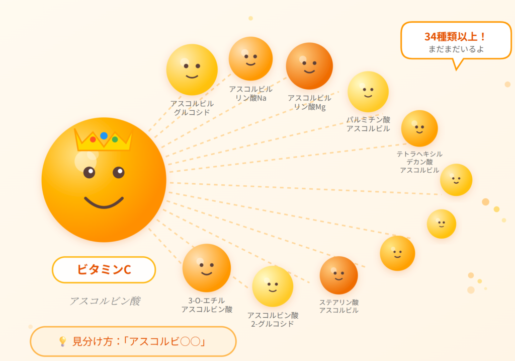 ビタミンC　アスコルビン酸